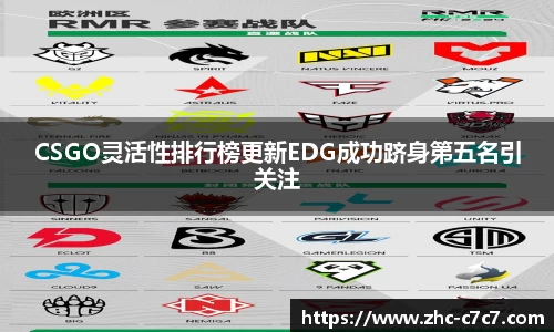 CSGO灵活性排行榜更新EDG成功跻身第五名引关注